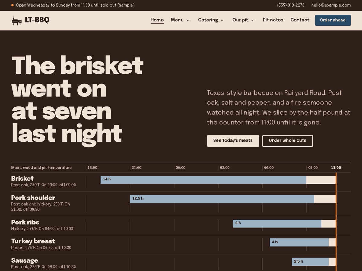 Home page of the LT BBQ demo