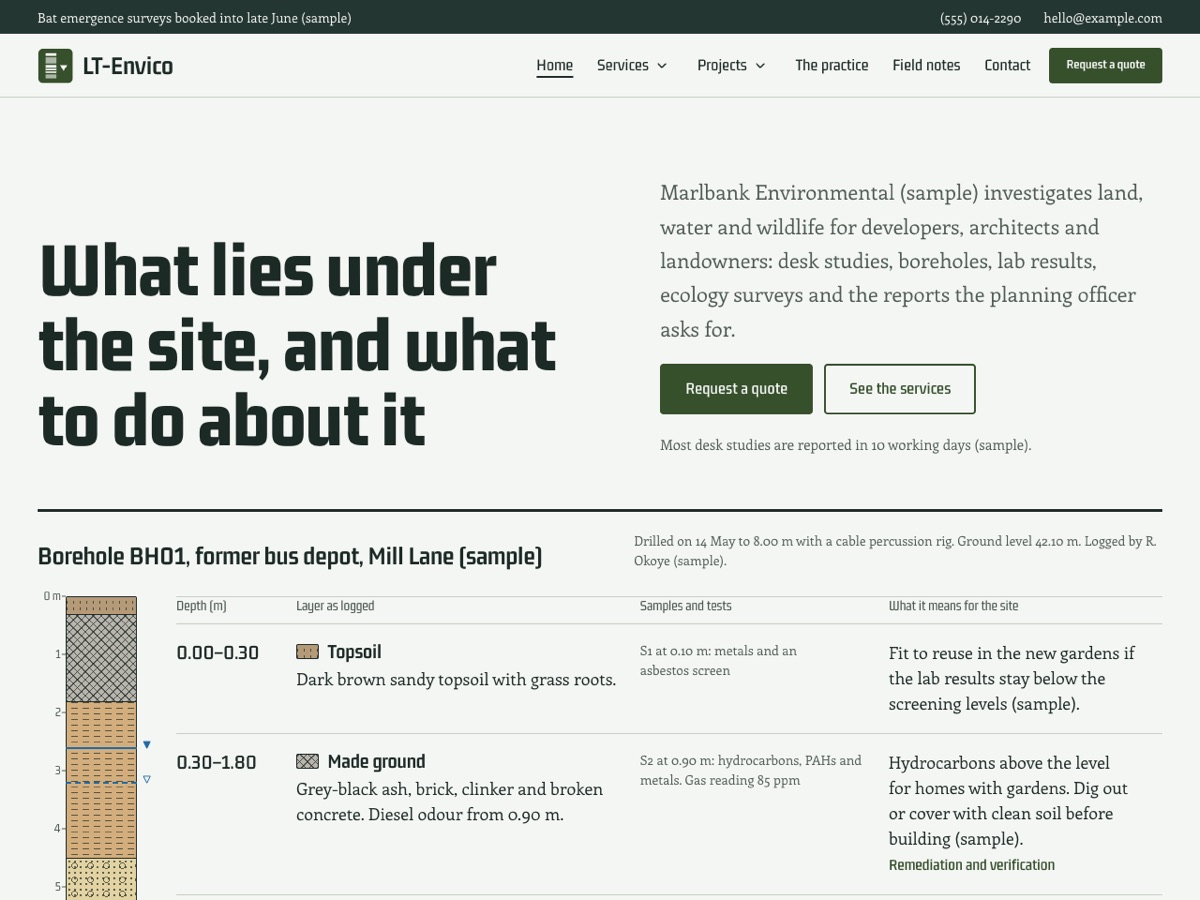 Home page of the LT Envico demo