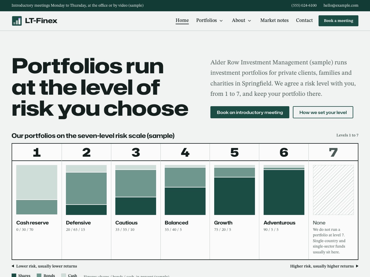 Home page of the LT Finex demo