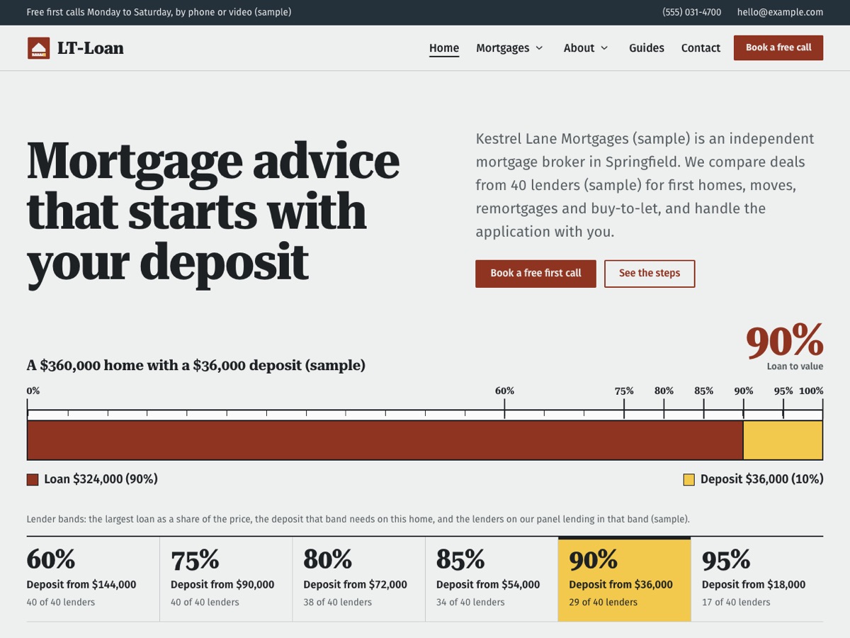 Home page of the LT Loan demo