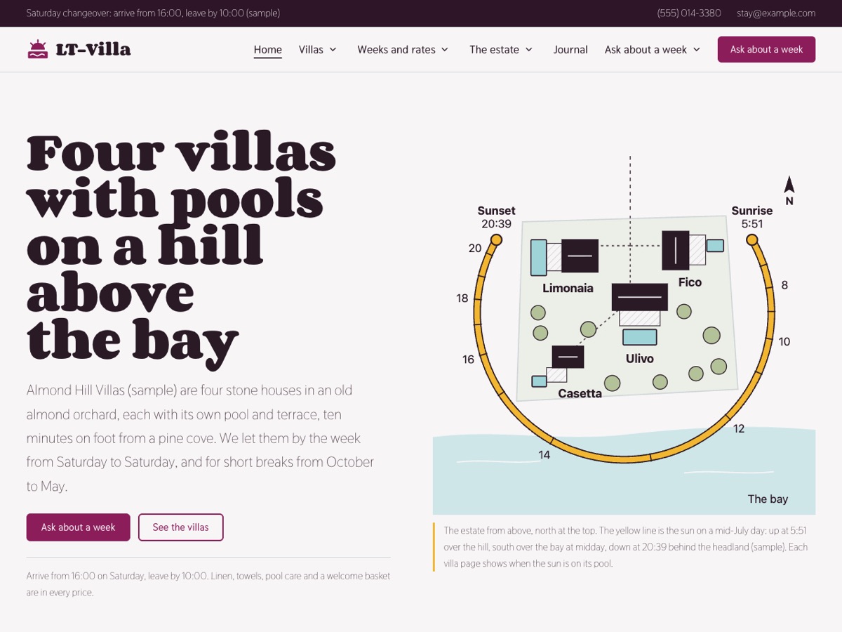 Home page of the LT Villa demo