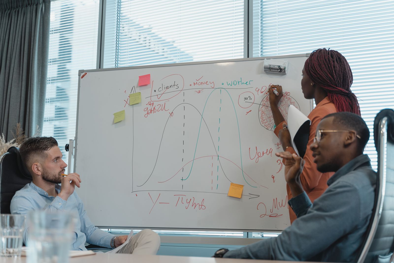 A team sketching a plan on a whiteboard in a bright office